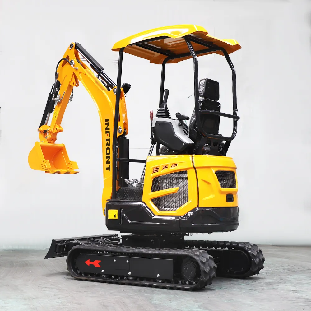 What are the biggest mini excavator market trends in 2026