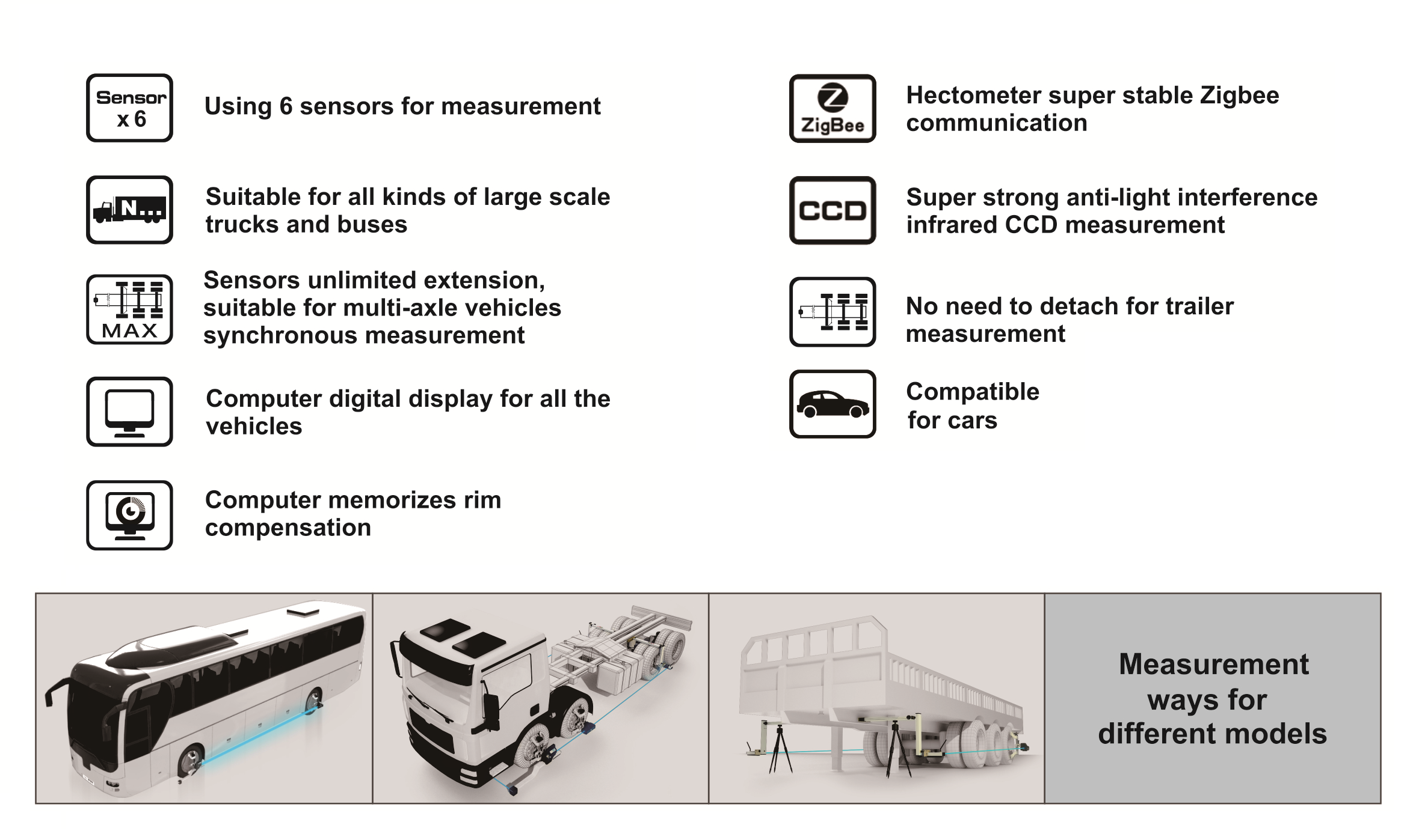Cavalry T18 Heavy Duty Truck Wheel Alignment Machine details