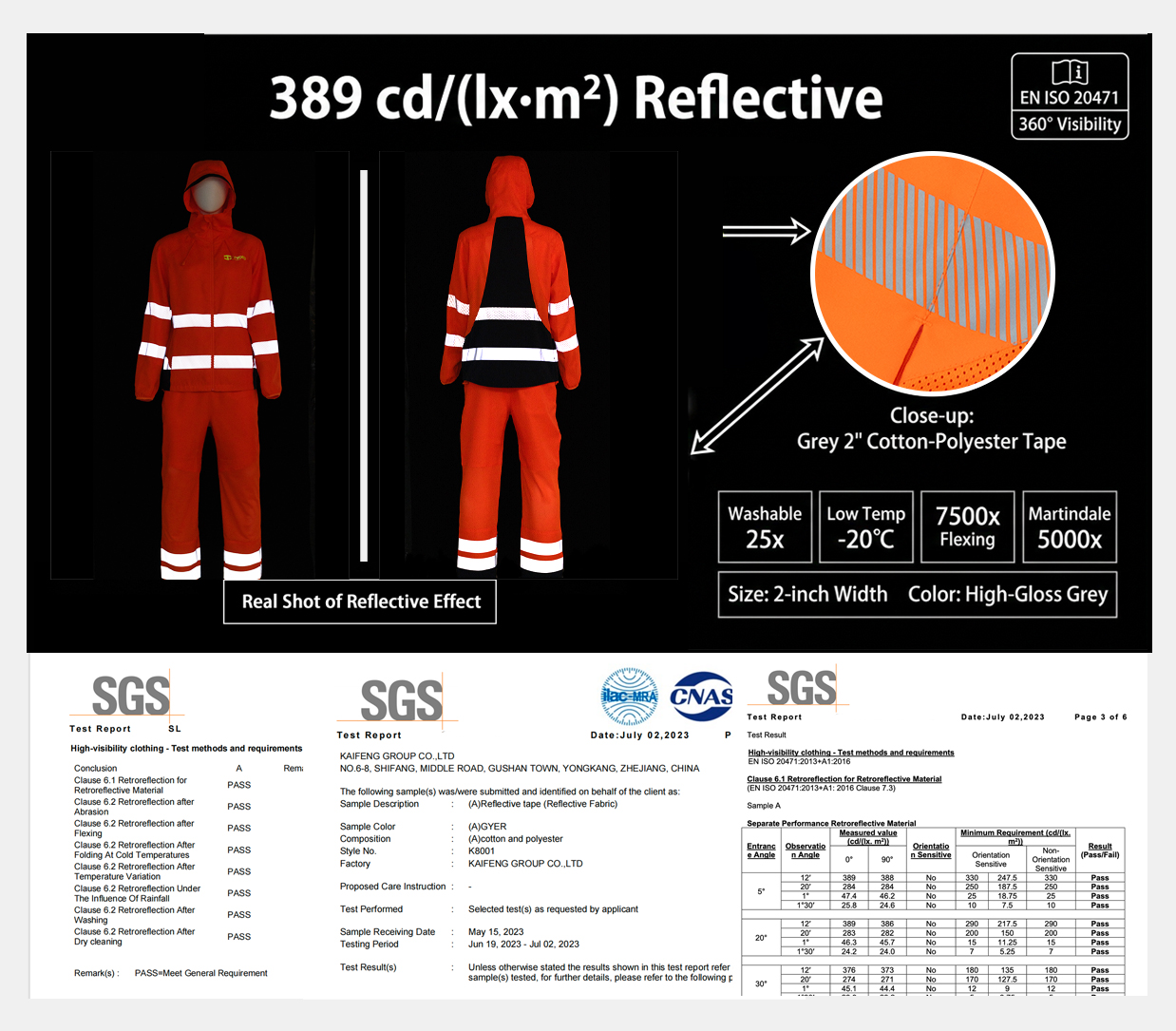 Industry-Leading Safety Standards
