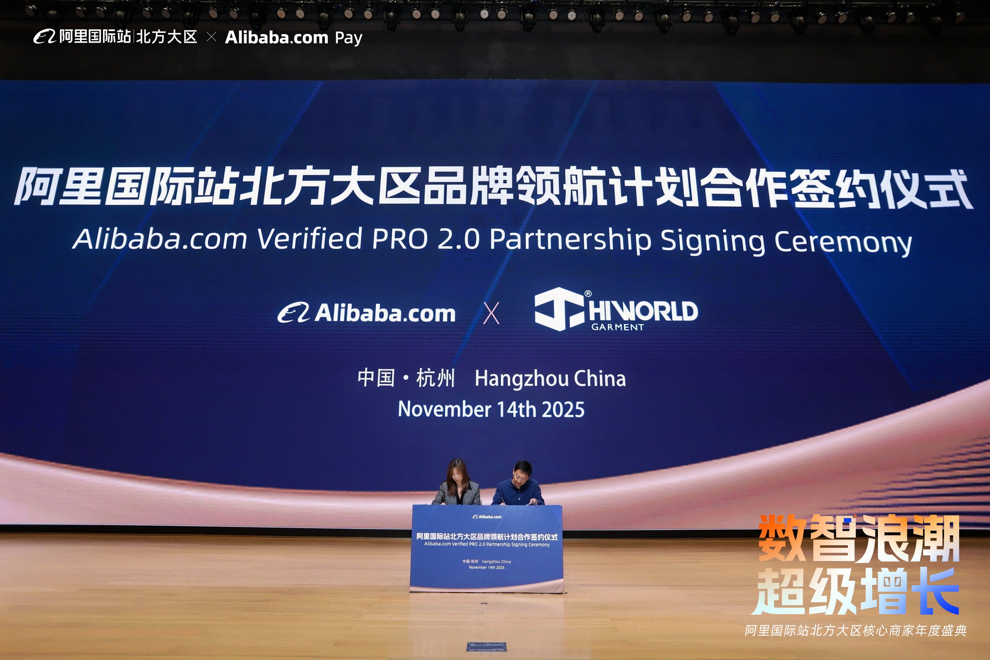 Un nuovo traguardo nel nostro percorso globale: collaboriamo con il Programma Pilota di Alibaba International Station
