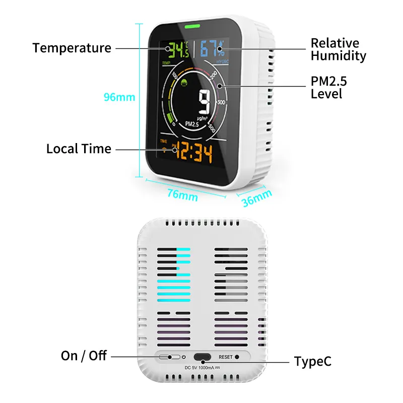 Real-Time Monitoring for Immediate Action