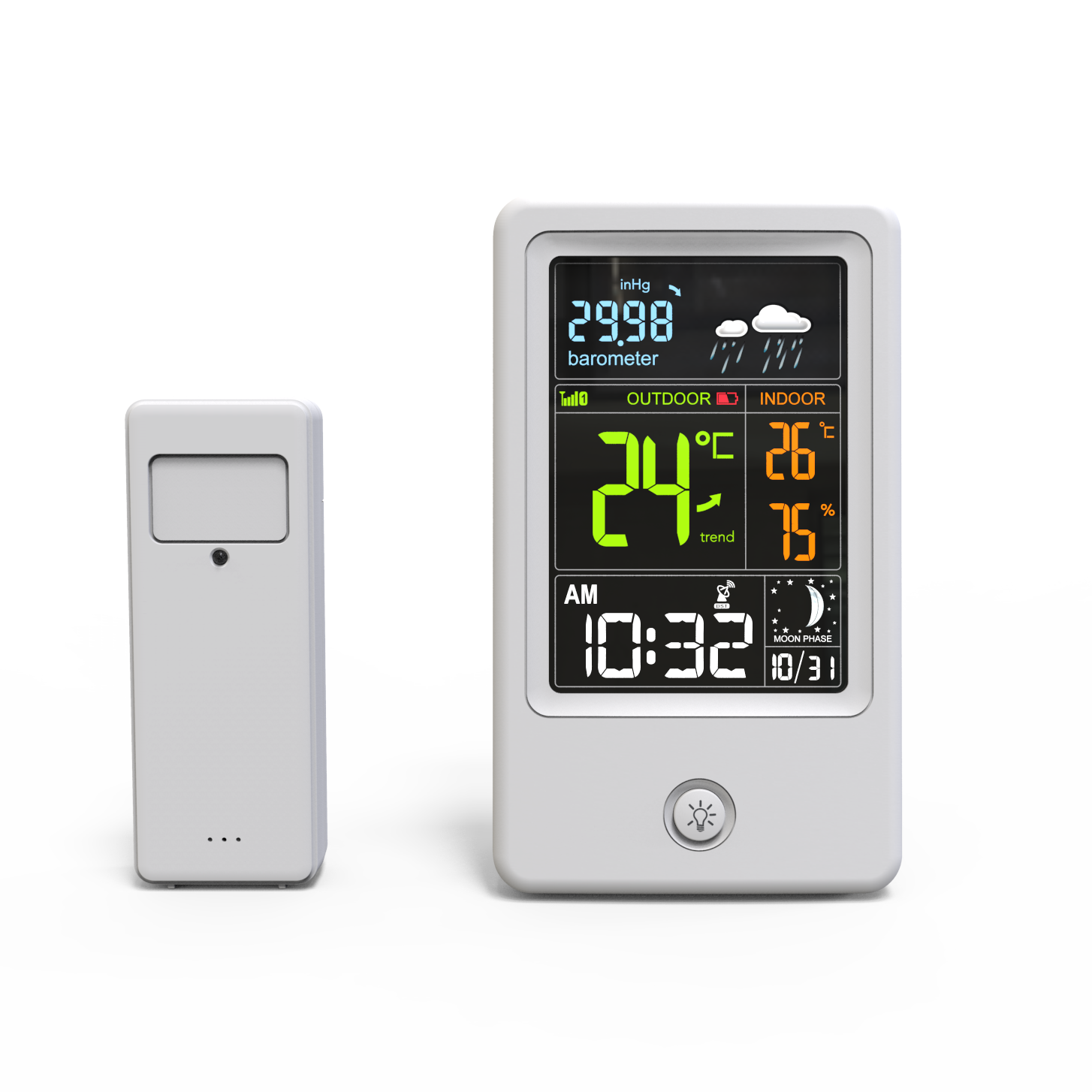 How to monitor indoor air quality effectively?