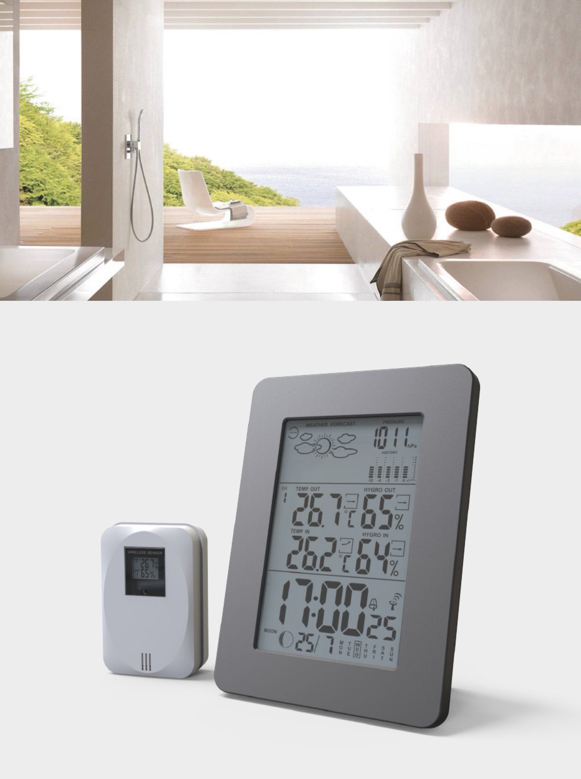 Advanced Sensor Technology
