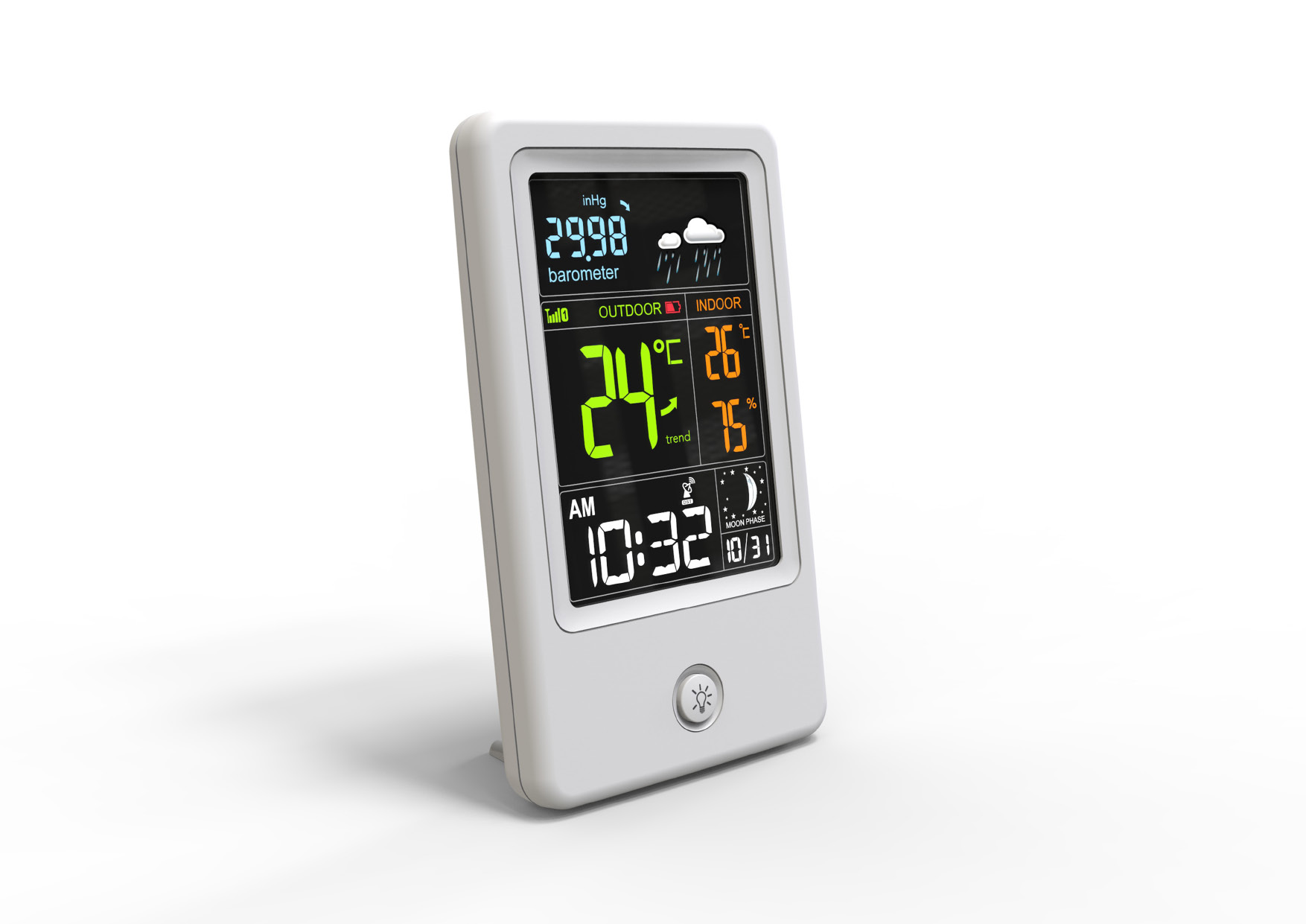 Practical Water-Saving Eco-Friendly Monitoring Solution