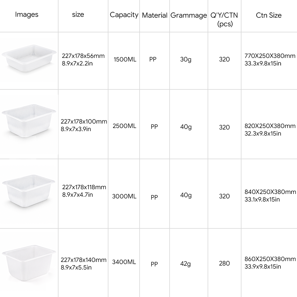 Where to Source Reliable Vacuum Pack Sealers for Import and Distribution