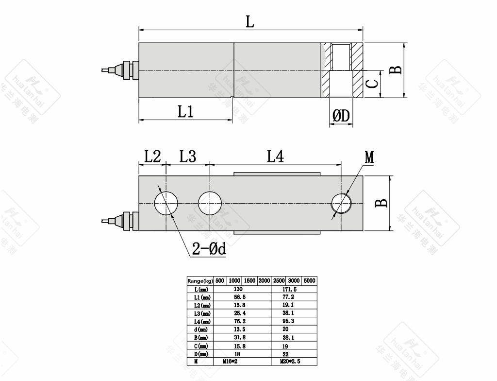 CZL803 Cantilever Beam Load Cell Dimensions CZL803 cantilever beam sensor dimensional specifications diagram