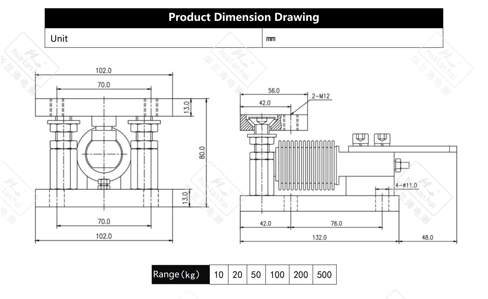 CZL810DM weighing module structure and components display