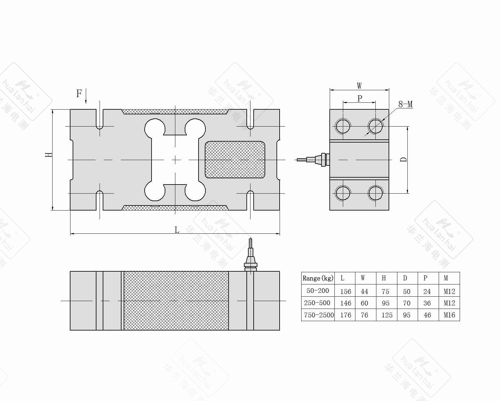 CZL632 parallel beam weighing sensor detailed structure
