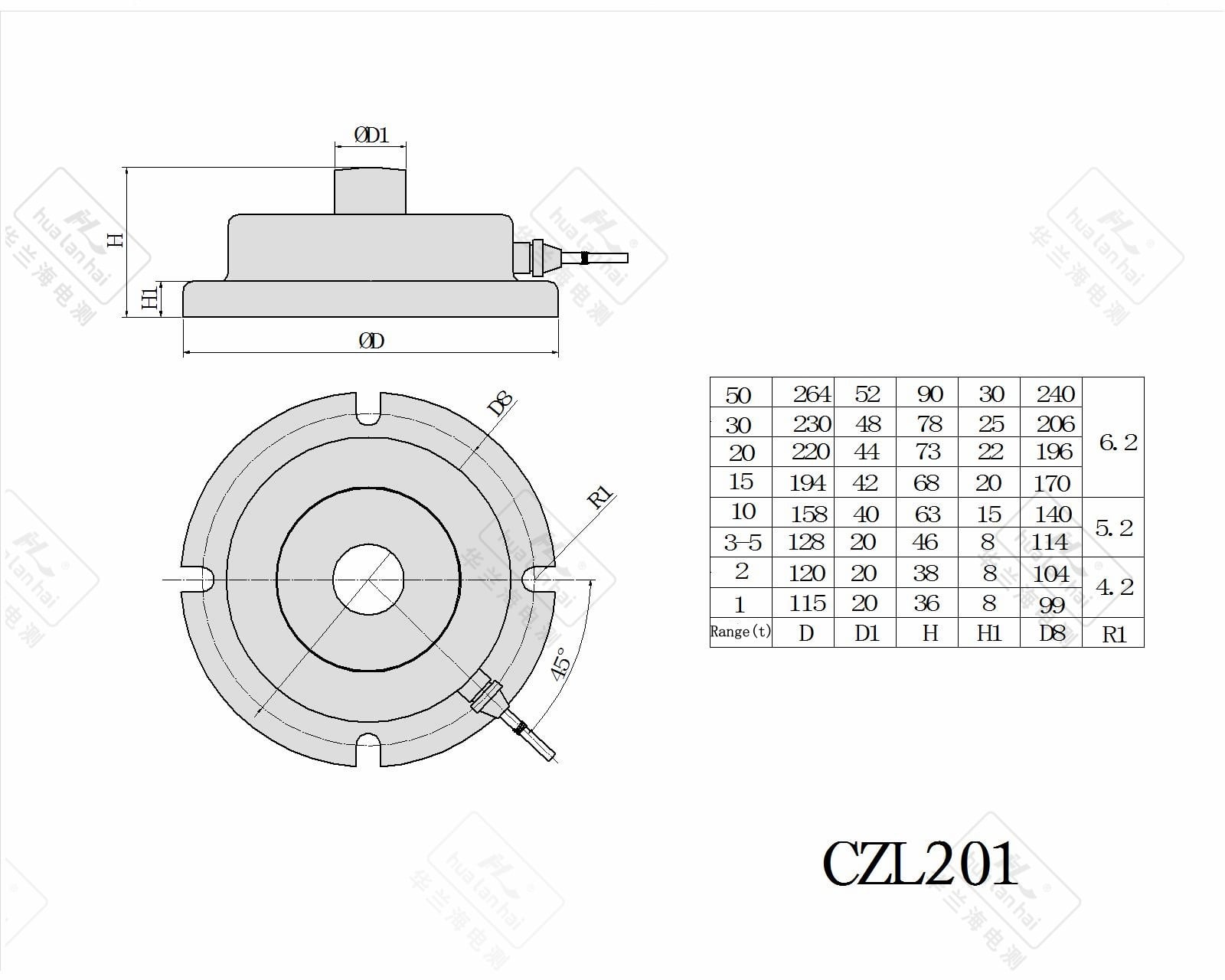 CZL201 Sensor Elastomer spoke-type load cell structure diagram