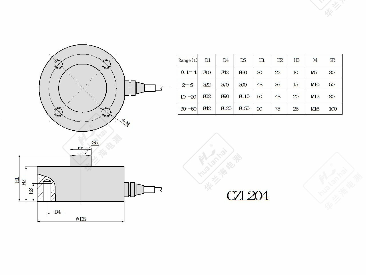 CZL204 spoke-type wheel load cell sensor unit