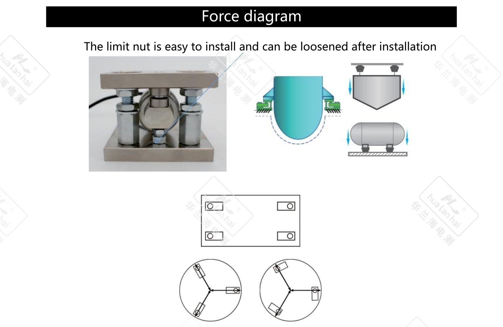 CZL810DM load cell module installation dimensions and specifications