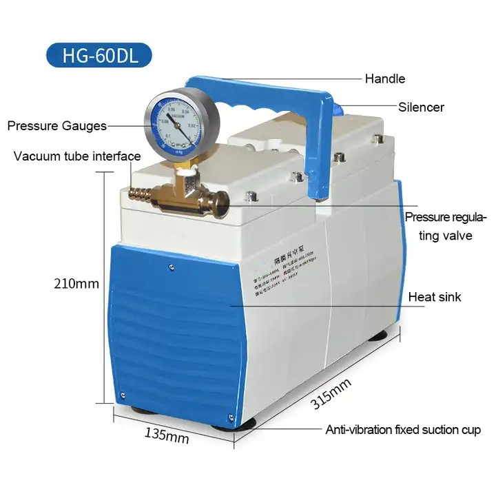 Unmatched Performance and Reliability of Lab Vacuum Pumps