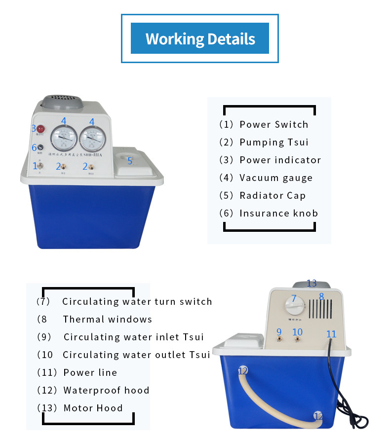 Superior Performance and Reliability of Laboratory Vacuum Pumps