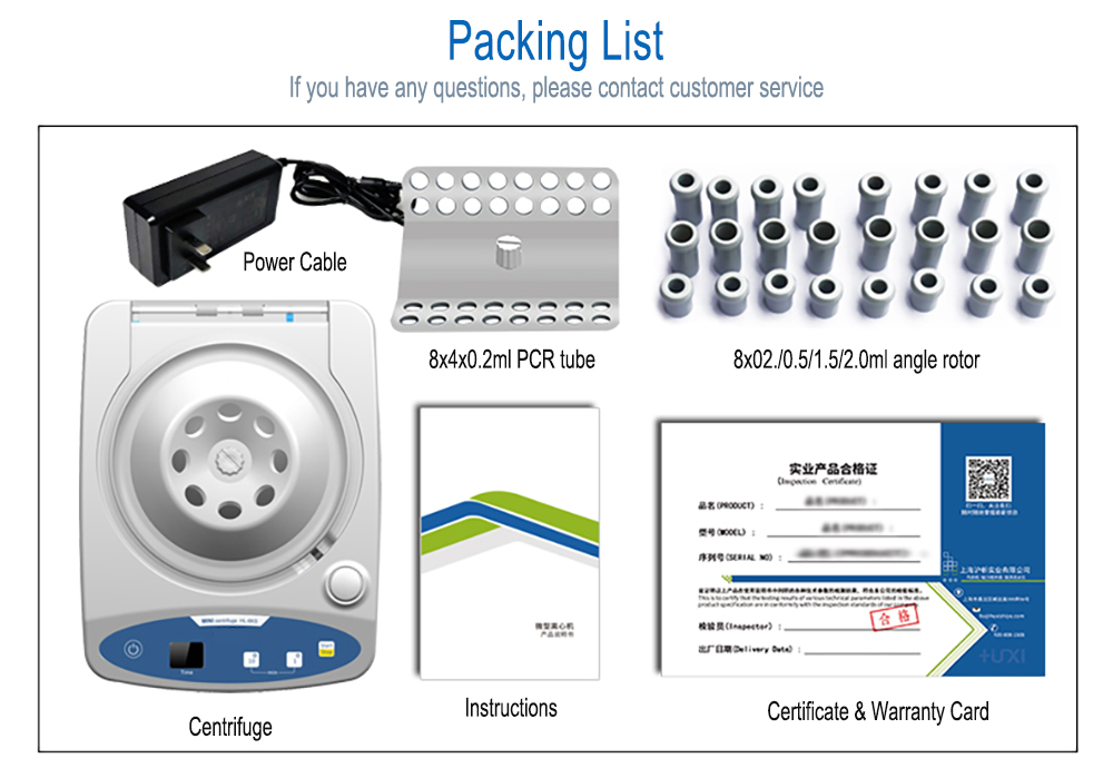 Comprehensive Safety and Thermal Control