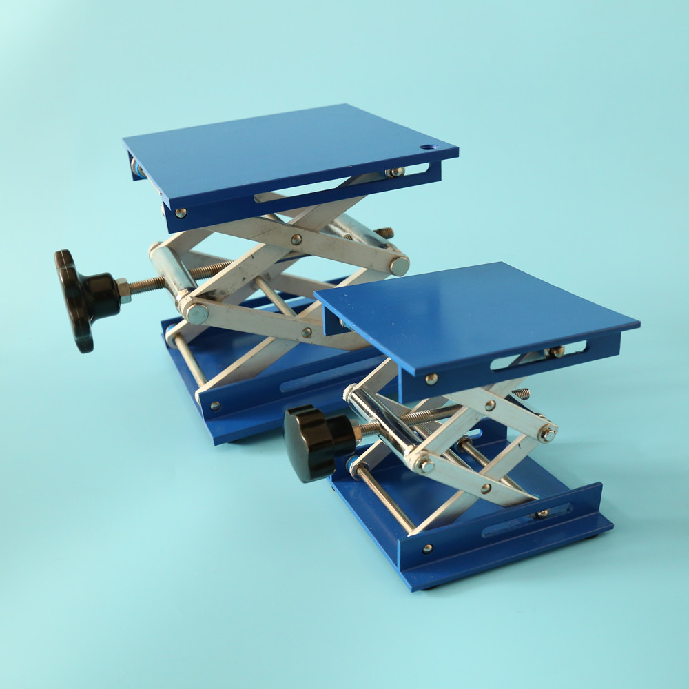 Unmatched Durability and Stability