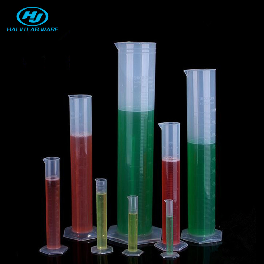 The Essential Role of Measuring Cylinders in Chemistry