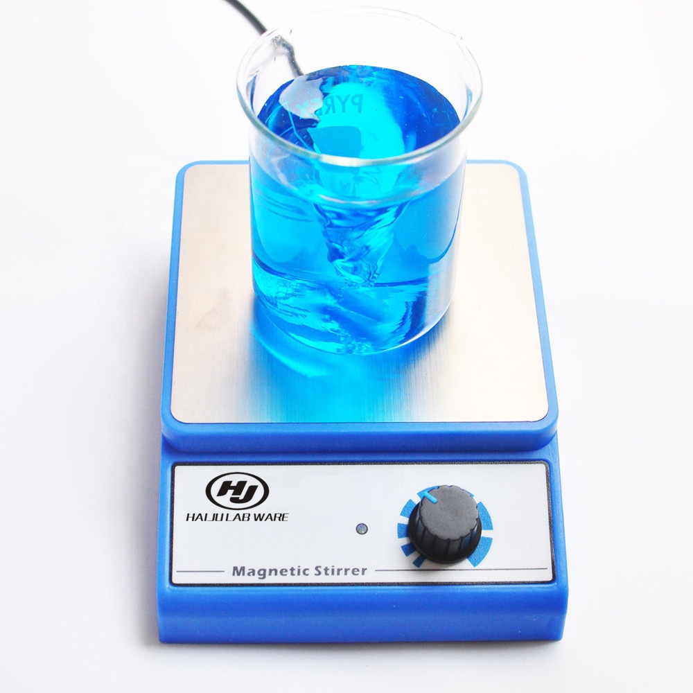 Advanced Mixing Technology