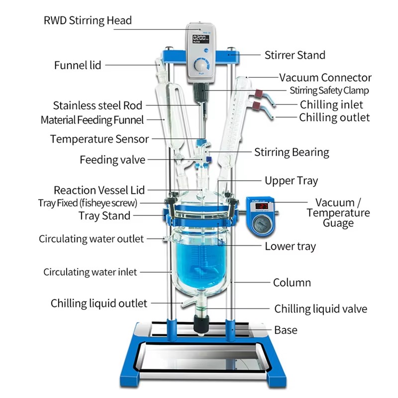 Precision Engineering for Accurate Mixing and Unmatched Performance in Vortex Lab Equipment