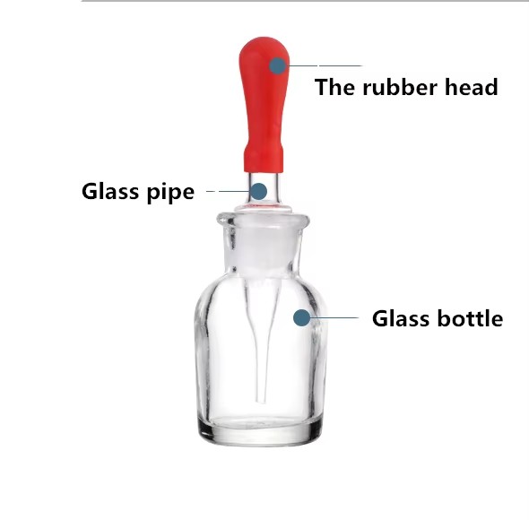 Unmatched Quality and Precision in Custom Scientific Glassware