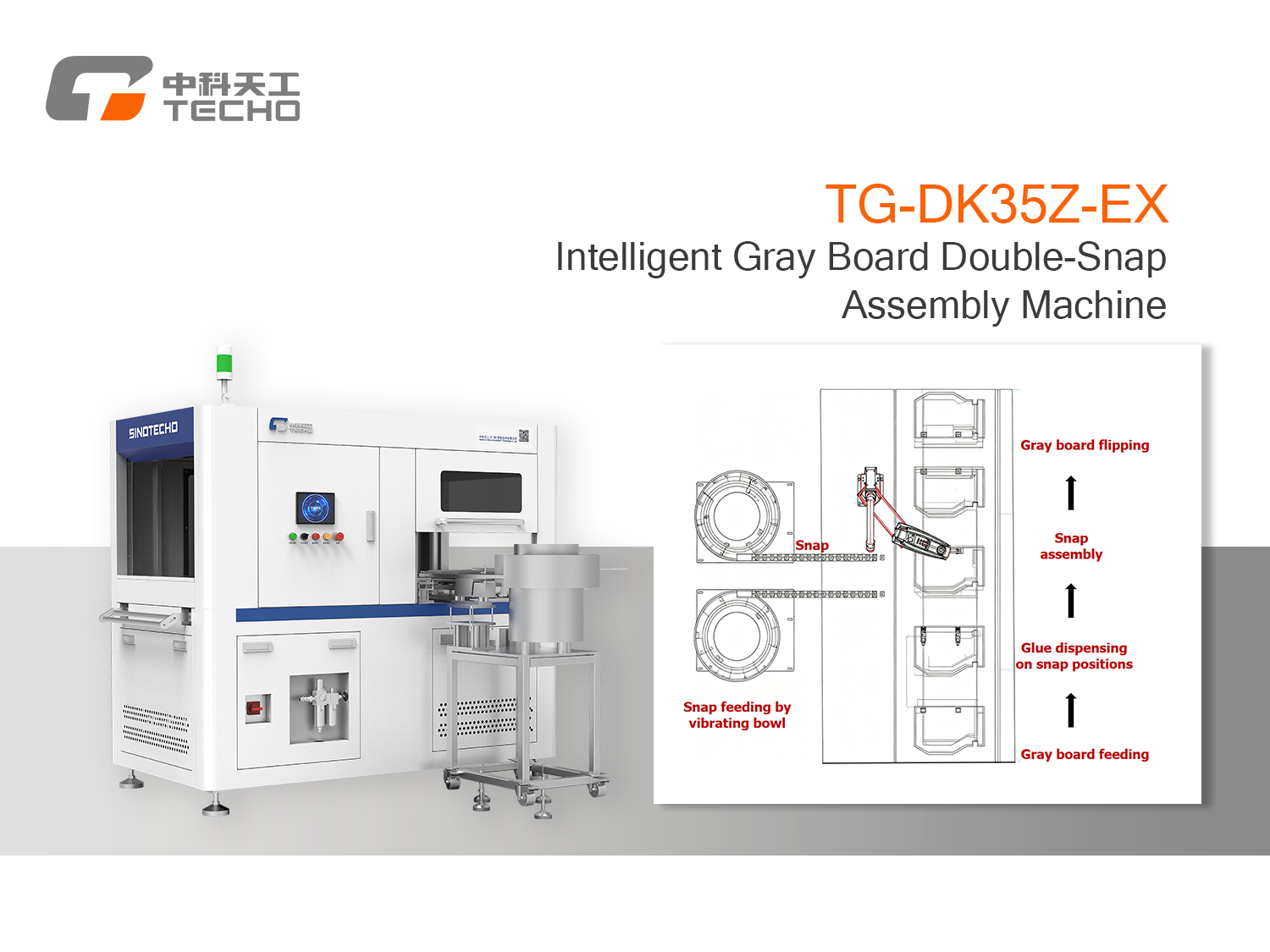 新增TG-DK35Z-EX灰板装双卡扣机3.jpg
