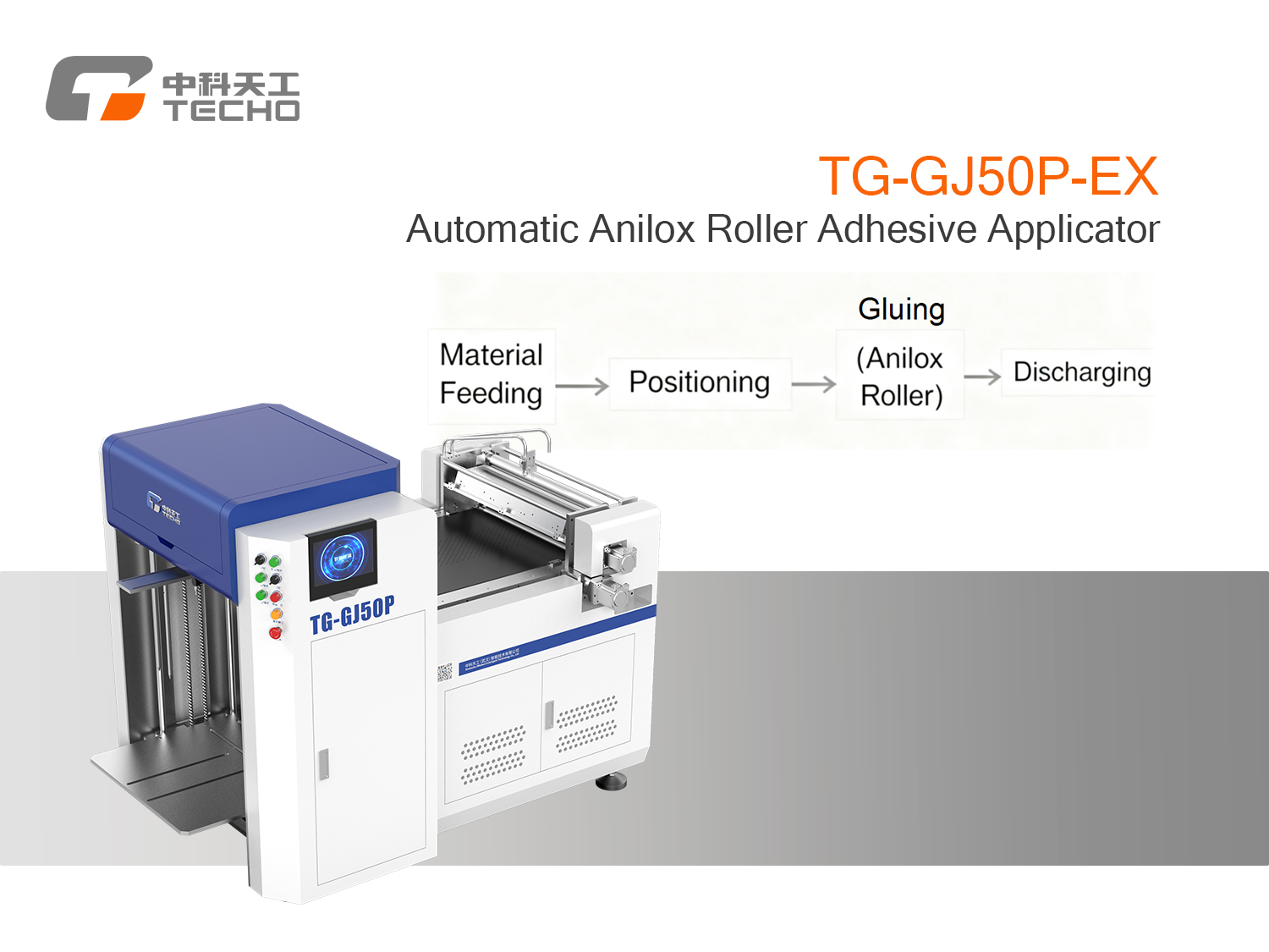 新增TG-GJ50P-EX-全自动网纹辊过胶机2.jpg