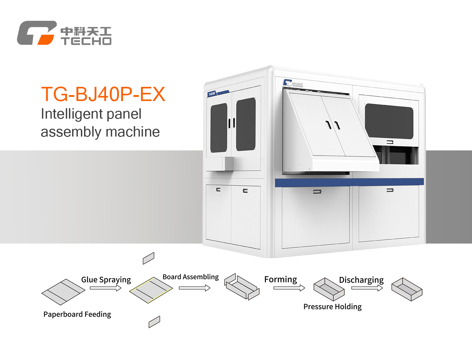 新增TG-BJ40P-EX智能拼板机2.jpg