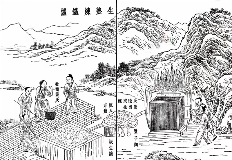 Steel development in China.jpg
