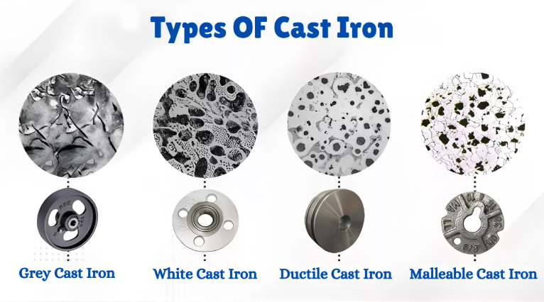 What Is Iron Metal Used For: The Surprising Places It Still Rules