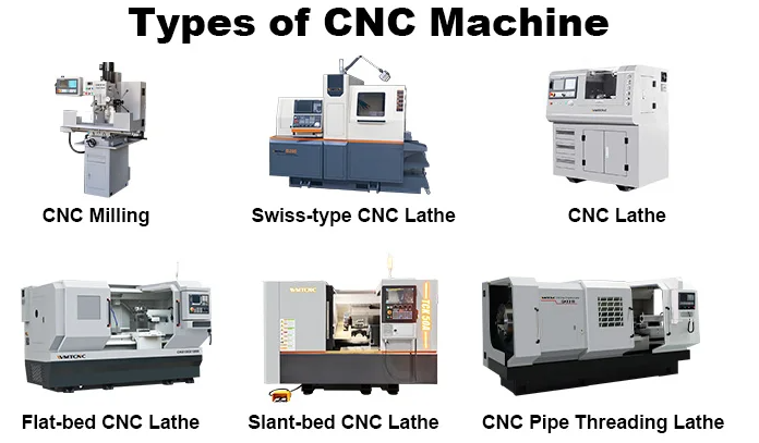 different cnc machine types serve distinct metal fabrication applications