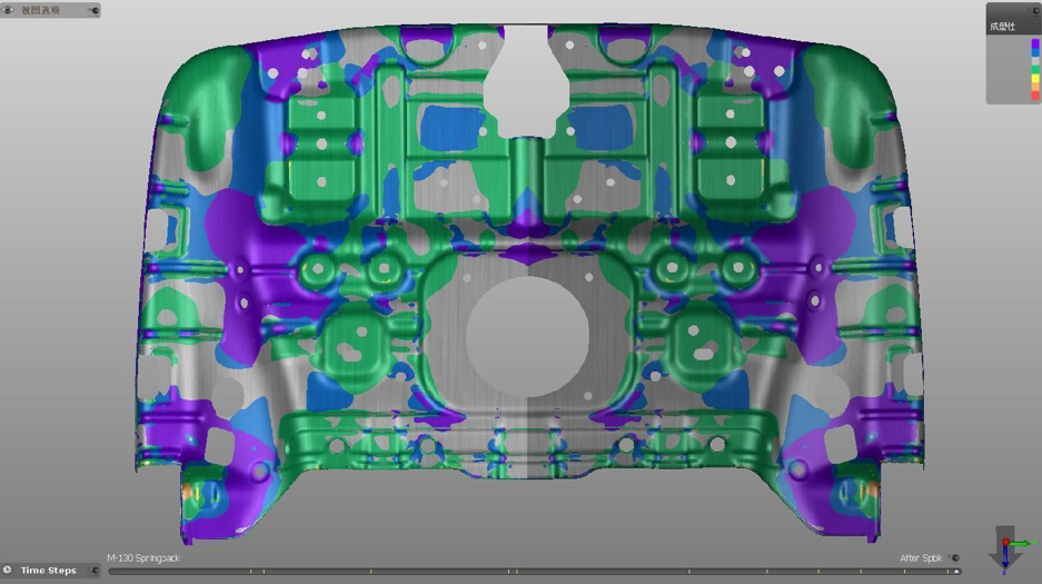 Shaoyi's CAE Analysis Case Studies