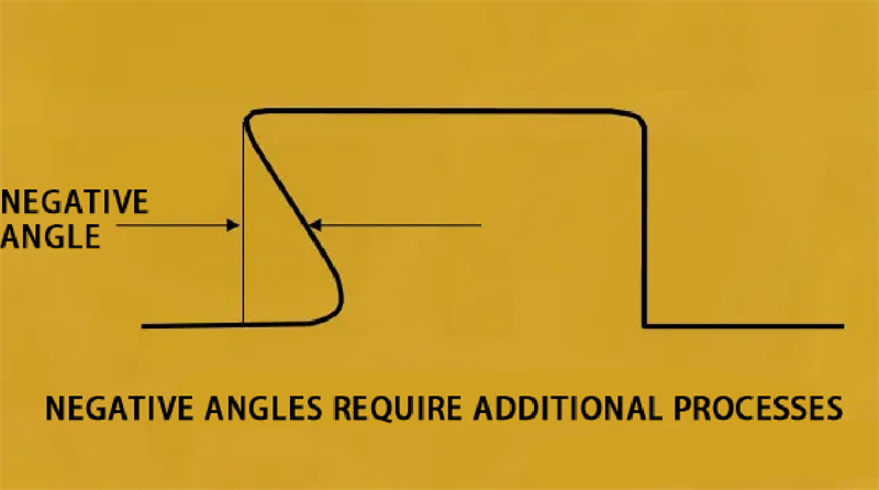 Stamping angle illustration.jpg