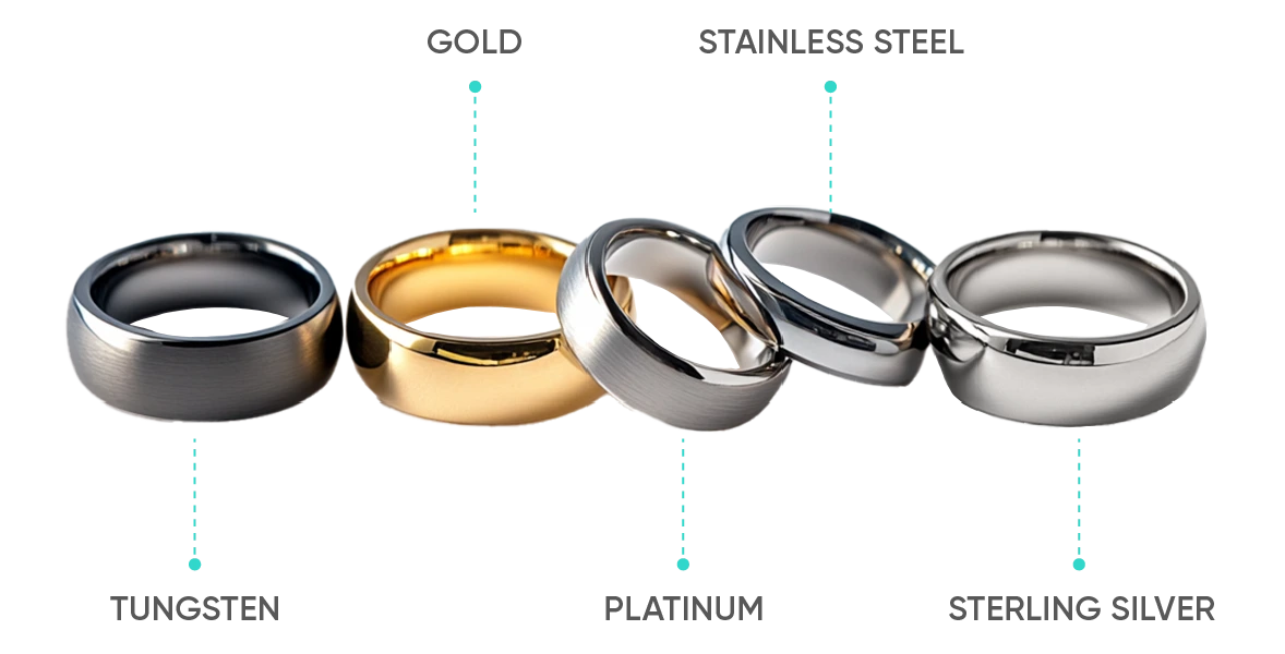 What Metals Make Bronze? Decode The Alloy Before You Spec It