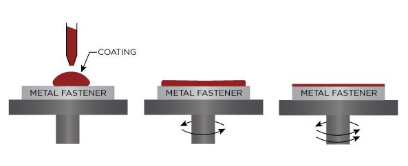 What Is Galvanizing? Why Zinc Saves Steel Even After Scratches