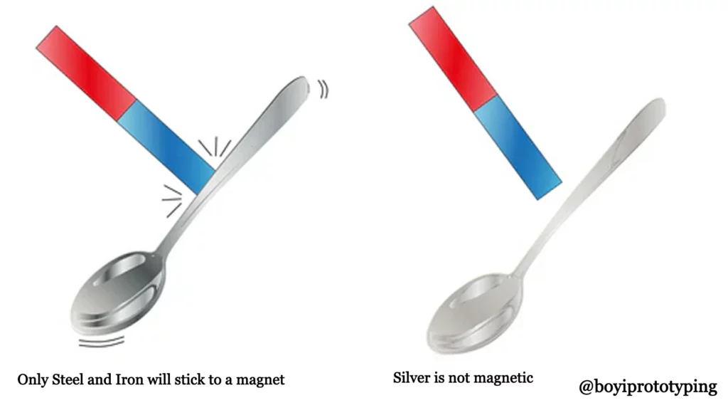 Testing-Silver-for-Authenticity-1024x576.webp