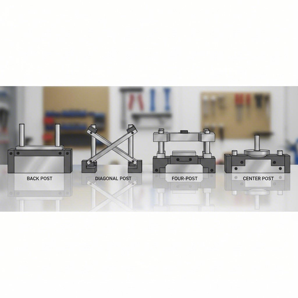 Stamping Die Set Selection: Match Your Press, Material, And Production Goals