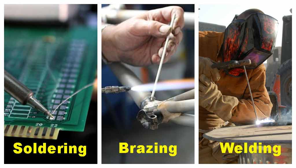 What Is Brazing Welding? Avoid Costly Metal Joining Mistakes