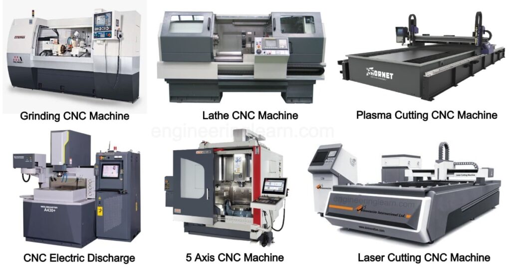 5 axis cnc machining enables complex geometries from multiple angles in a single setup
