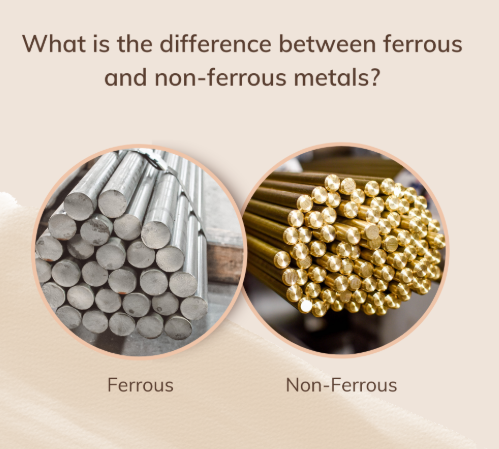 ferrous and non ferrous metals shown as separate material groups