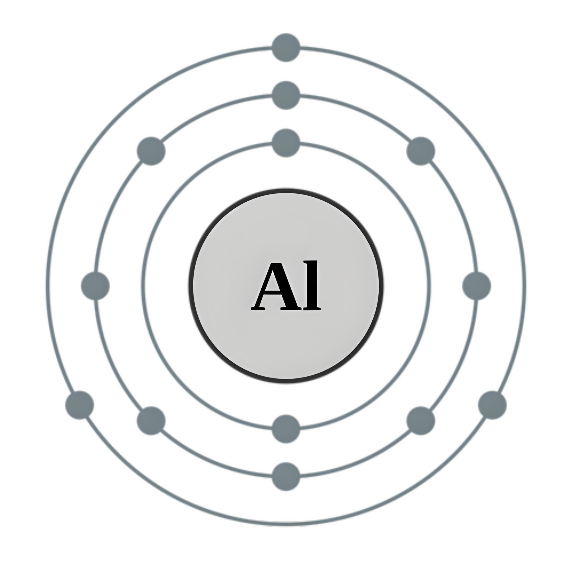 key-properties-and-uses-of-aluminum-and-aluminium-in-industry