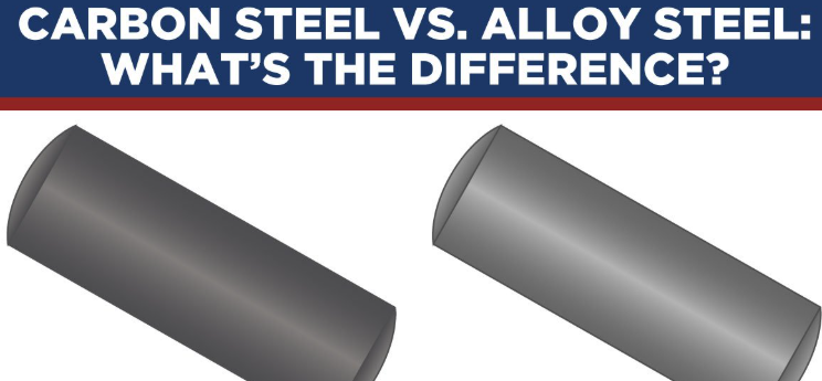 steel is iron based with carbon and other alloying elements