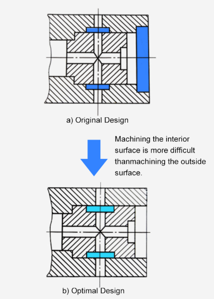 design choices that make parts easier to mill