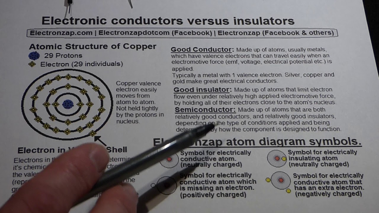 common metal choices for electrical applications