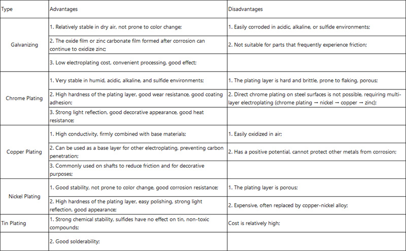 Table 1.jpg