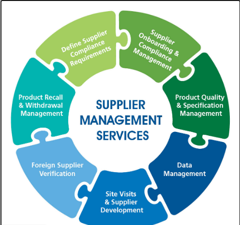 strategic supplier partnership meeting focusing on production planning and relationship management
