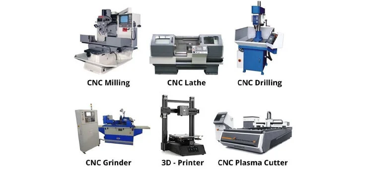 CNC Manufacturing Decoded: From Digital Design To Precision Parts