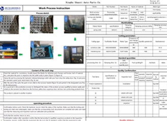 Customized operating instructions