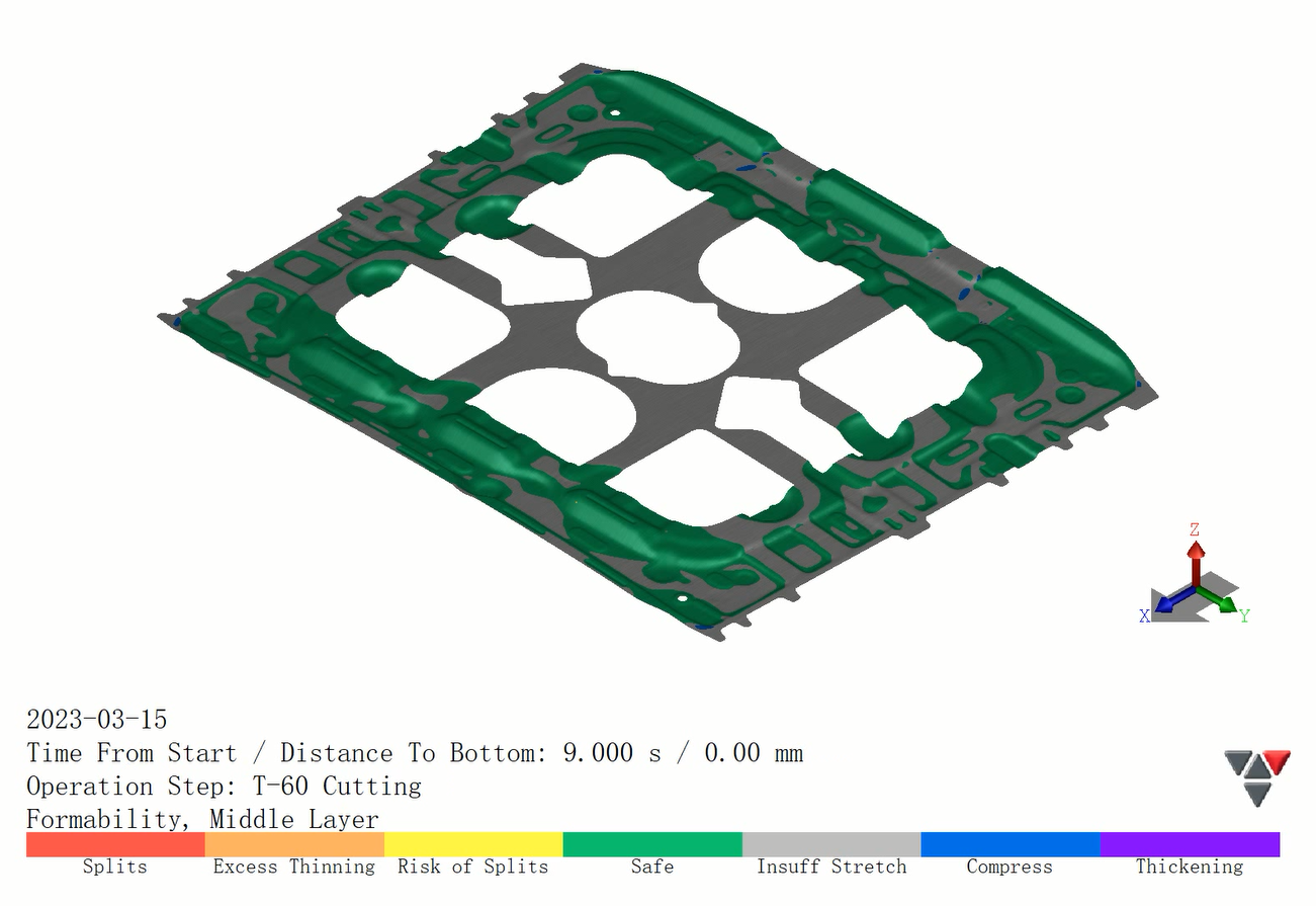 FEA simulation and springback compensation for HSLA-340 automotive bracket bending in stamping die