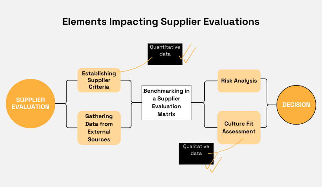 CNC Machining Suppliers Exposed: What They Won't Tell You First