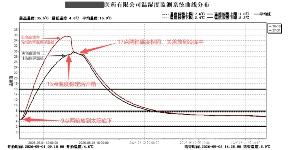 图片 3.png