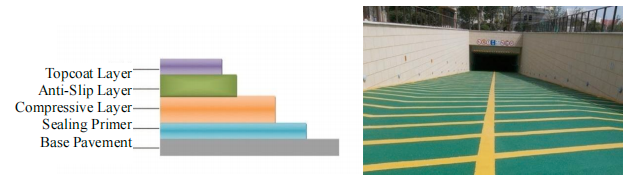 ¿Cómo se mantiene la limpieza de una superficie de refrigeración radiativa para preservar su rendimiento?